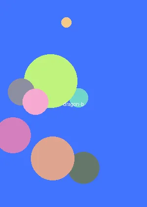 一个人看的高清WWW哔哩哔哩 - 龙珠DAIMA海报